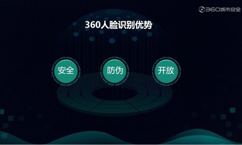 360发布五大人脸识别终端，大卓科技主打安全牌引领行业新标准
